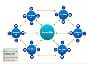 Ѻ��������Ƶ�������������ϰ�ȫ�����������������ߡ��ٹ�ƽ...